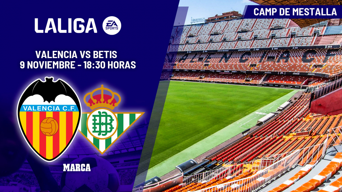 Clash of Spirits Valencia vs. Betis at Mestalla