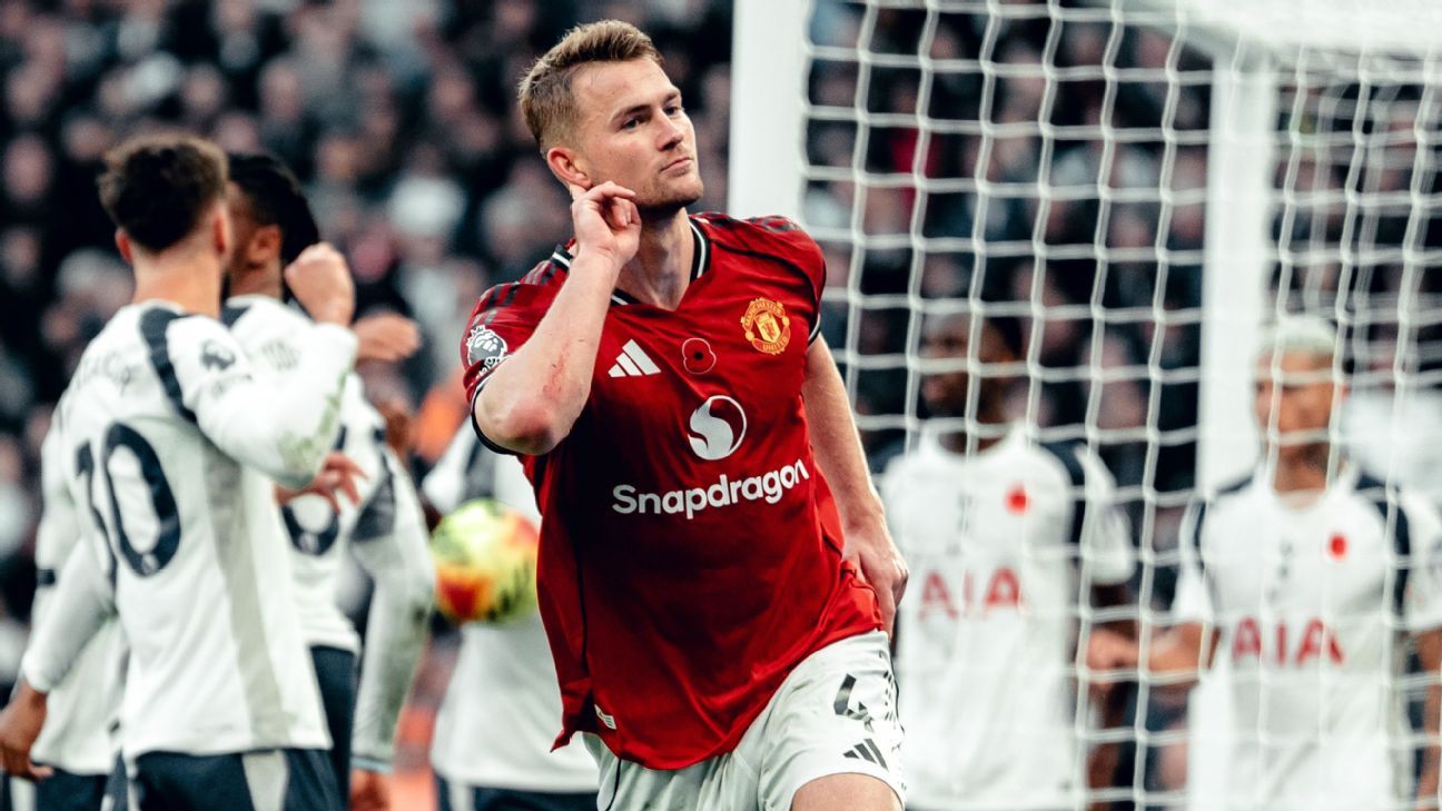 Dramatic Draw Manchester United and Tottenham Share Spoils in Thrilling Encounter