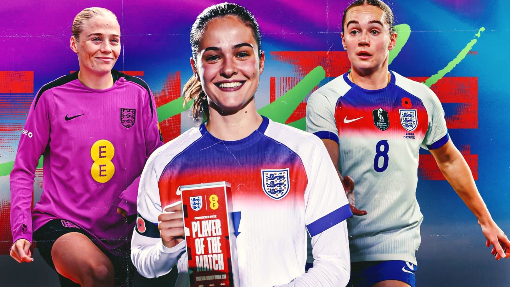 Emerging Talents and Established Players England s Women s Football Squad Update