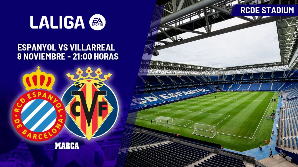 Espanyol and Villarreal Set to Clash Tonight