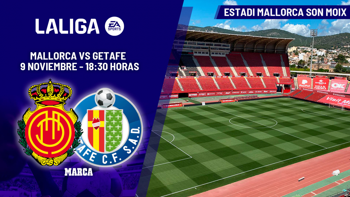 Mallorca and Getafe A Clash of Competitive Spirits