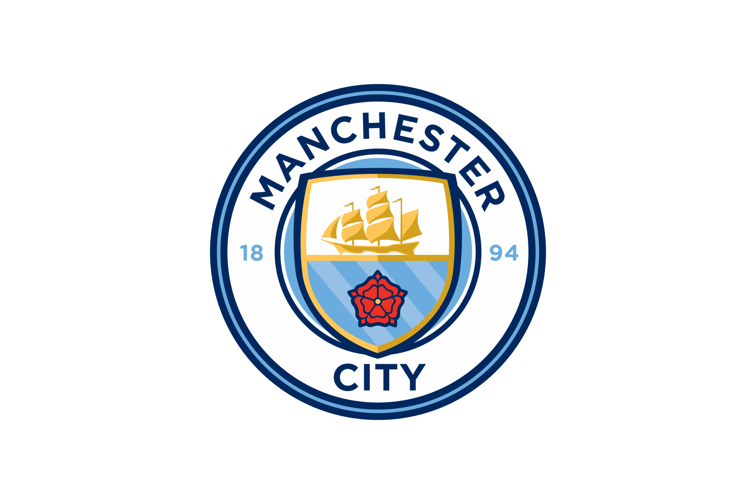 Manchester City F.C scaled