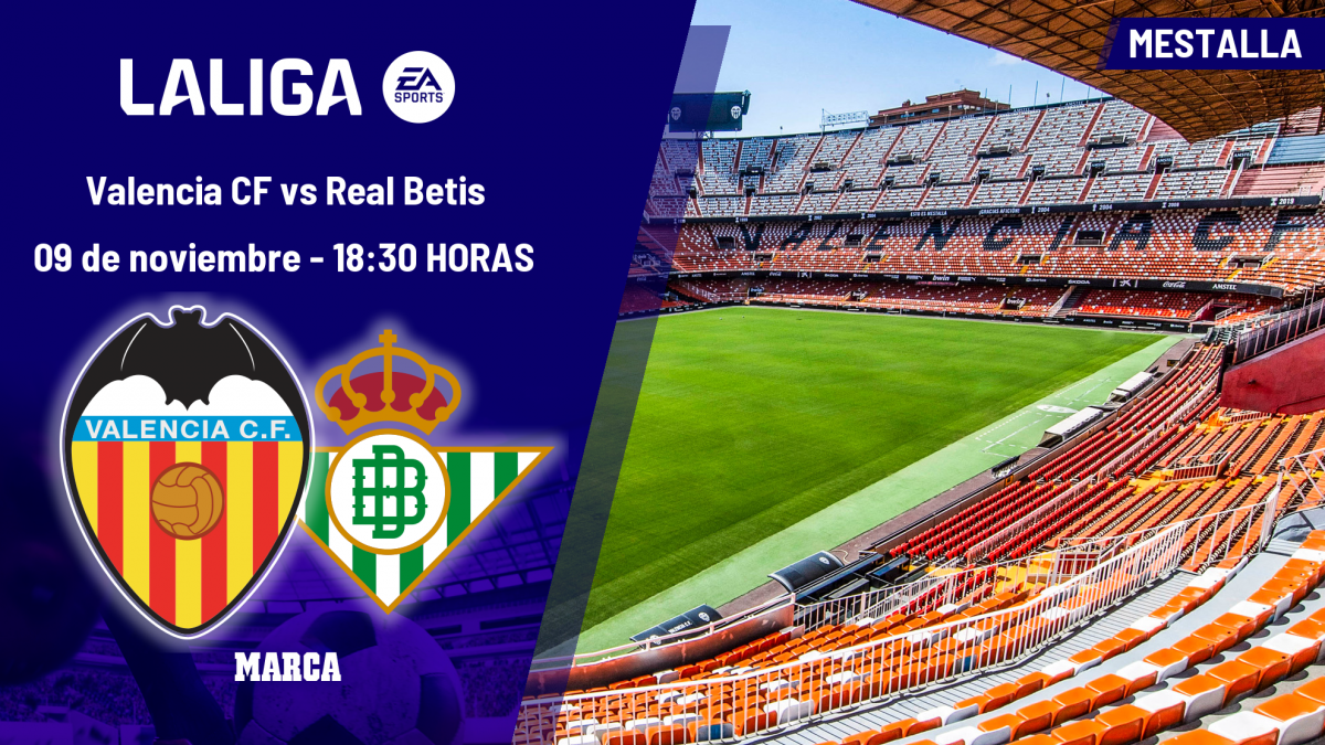 Valencia vs. Betis A Crucial Clash in LaLiga EA Sports