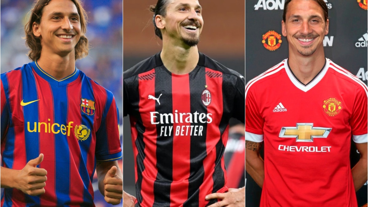 Zlatan Ibrahimovic A Journey Through Global Football